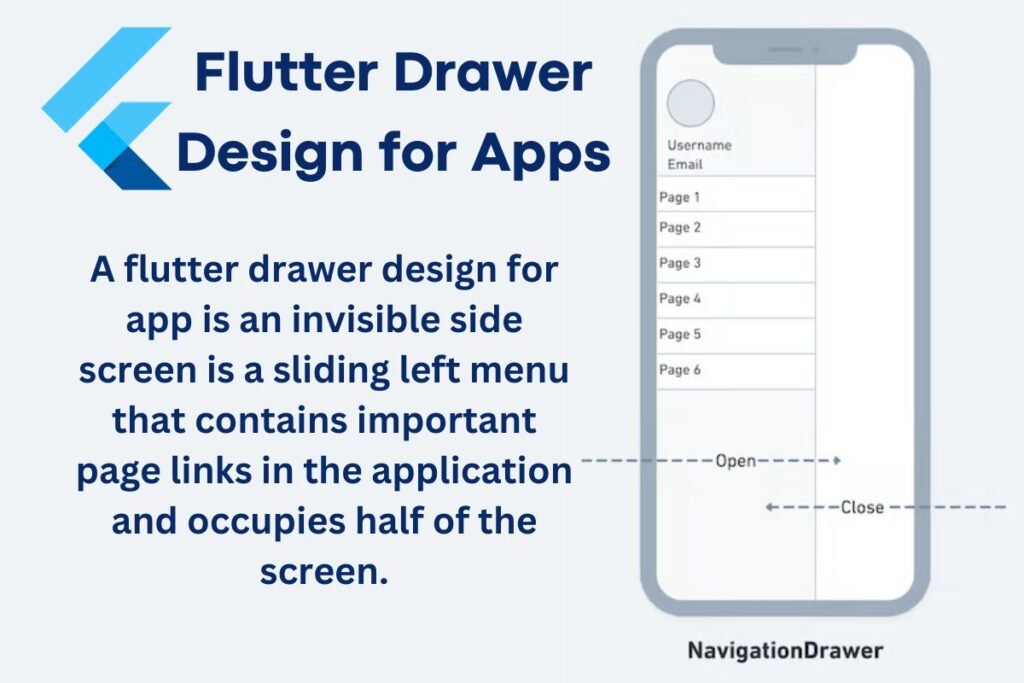 Flutter Drawer Design for App