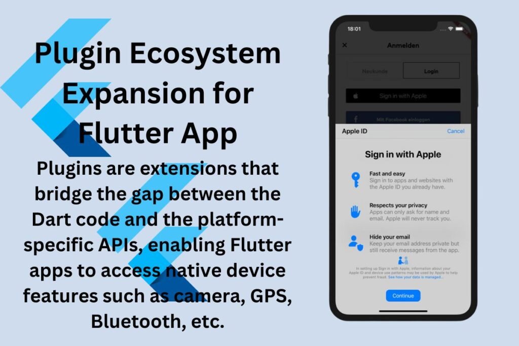 Plugin Ecosystem Expansion for Flutter App
